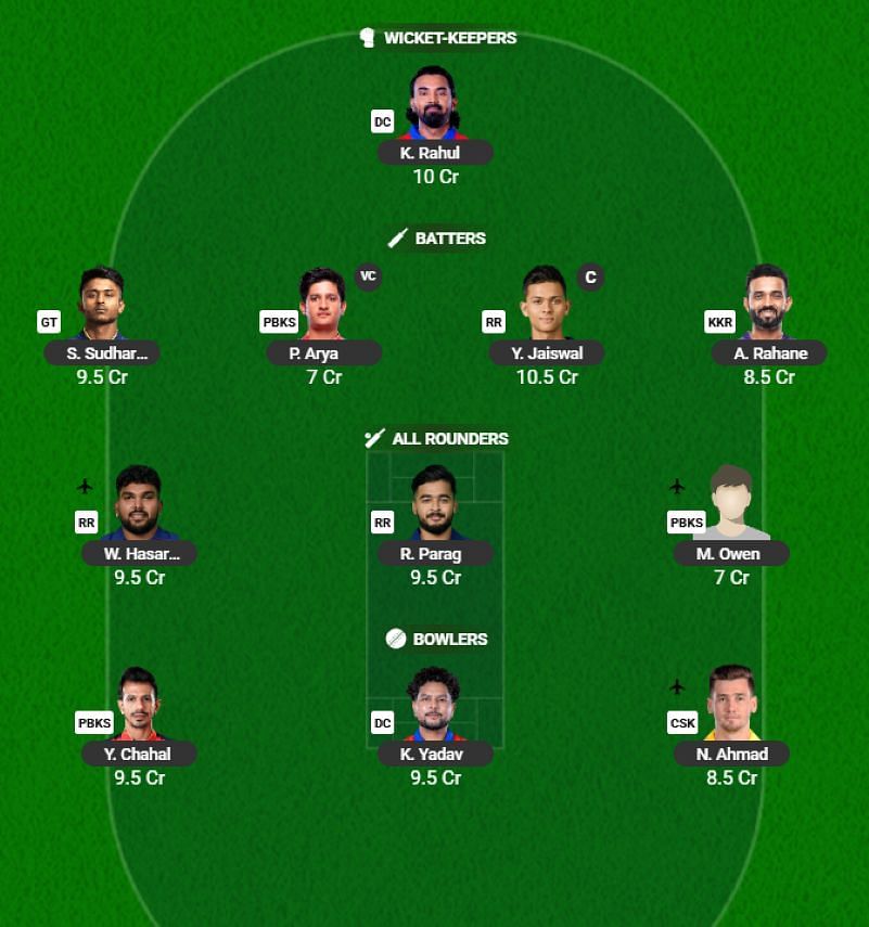 IPL 2025 Fantasy Team for Match 59 - RR vs PBKS